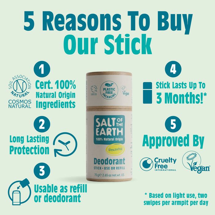 Unscented Card/ Refill Deodorant Stick 