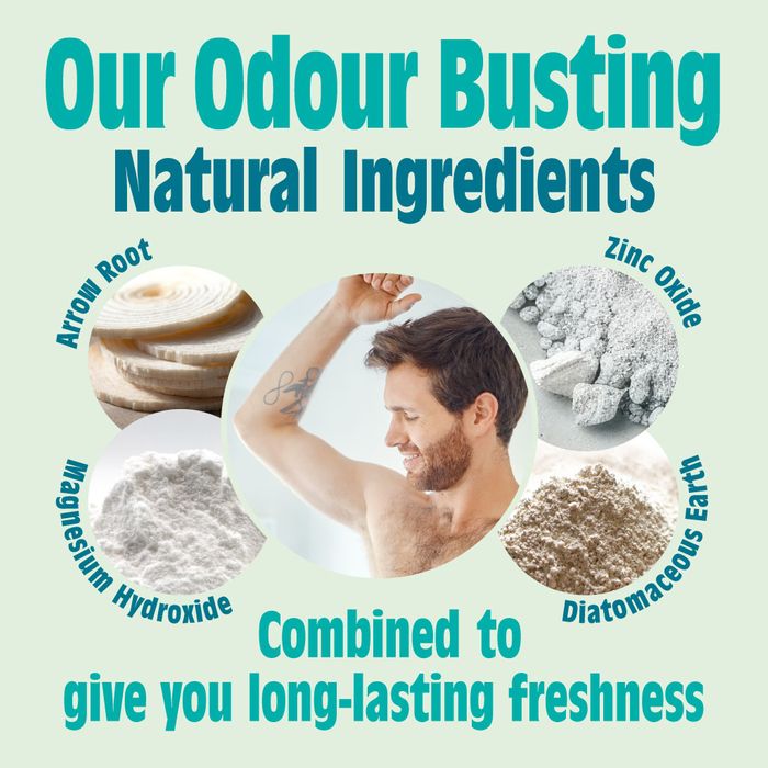 Unscented Card/ Refill Deodorant Stick 