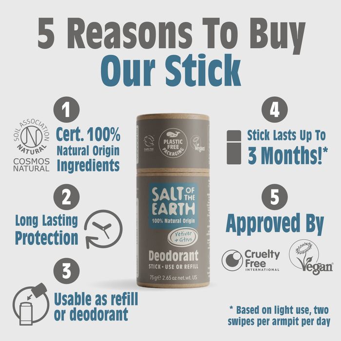 Vetiver & Citrus Card/ Refill Deodorant Stick 