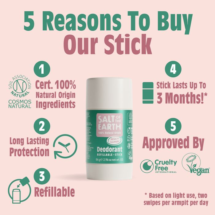 Melon & Cucumber Deodorant Stick