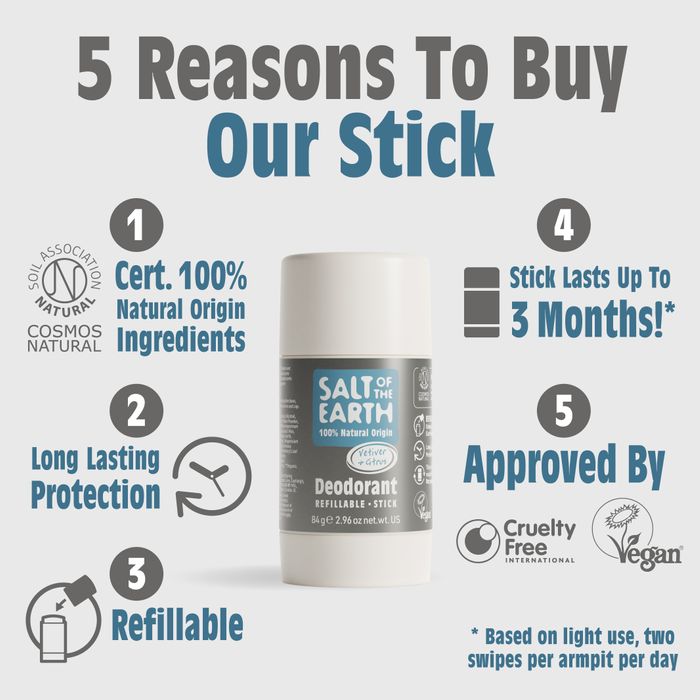 Vetiver & Citrus Deodorant Stick