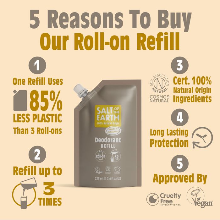  Amber & Sandalwood 225ml Roll-On Refill