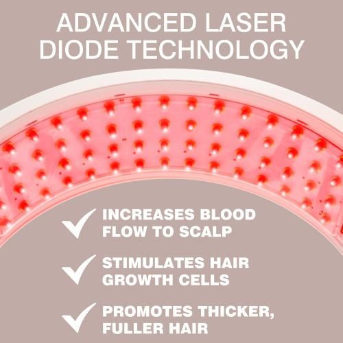 LAHB - HairGrow Laser Head Band 