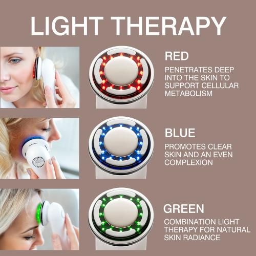 FCTL - Face Lift and Tone Beauty Spa