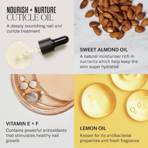 Mii Care + Condition Intensive Hand and Cuticle Treatment Set