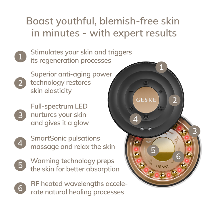 Anti-Ageing Skin Renewer 9 in 1