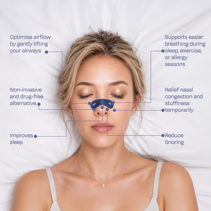 Nasal strips