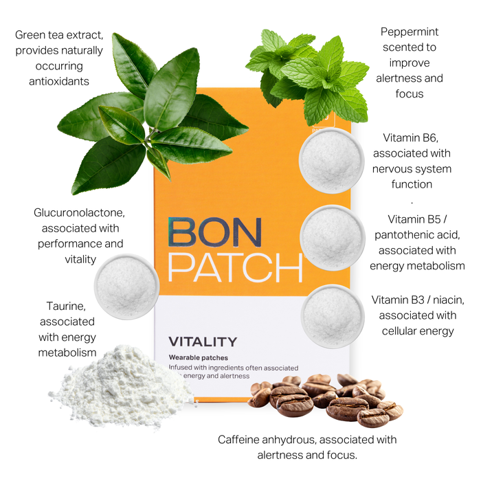 BonPatch VITALITY by BonWellness