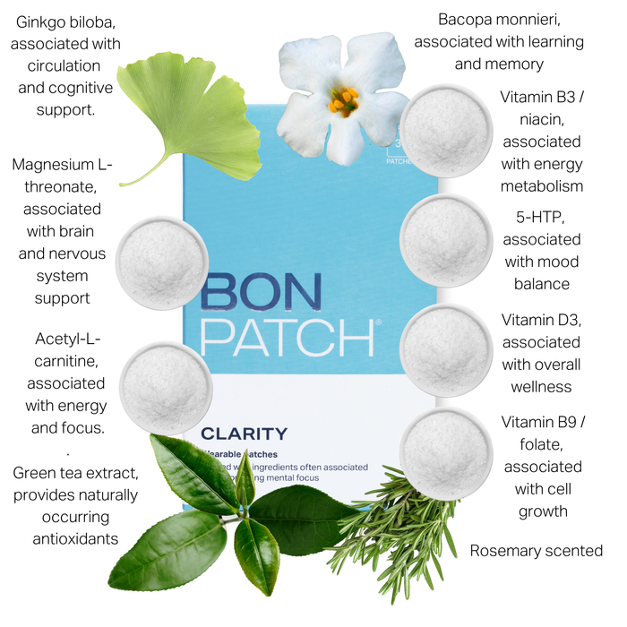 BonPatch CLARITY by BonWellness