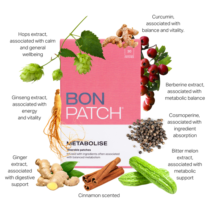 BonPatch METABOLISE by BonWellness