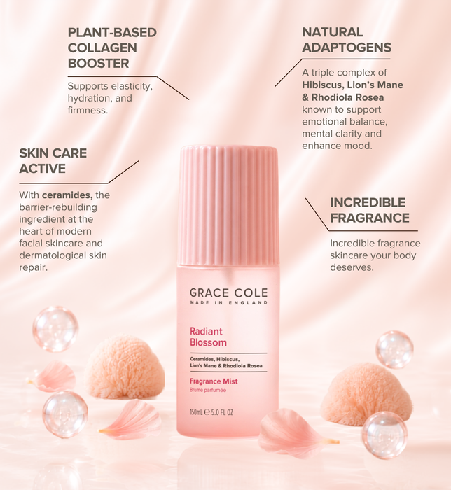 Radiant Blossom. Renew & Restore Fragrance Mist