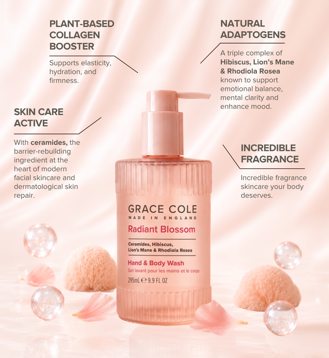 Radiant Blossom. Renew & Restore Hand & Body Wash