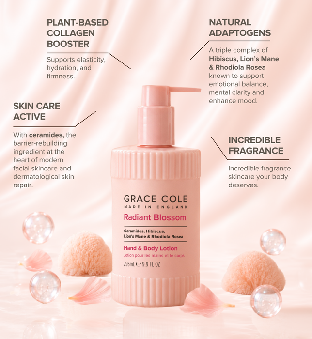 Radiant Blossom. Renew & Restore Hand & Body Lotion