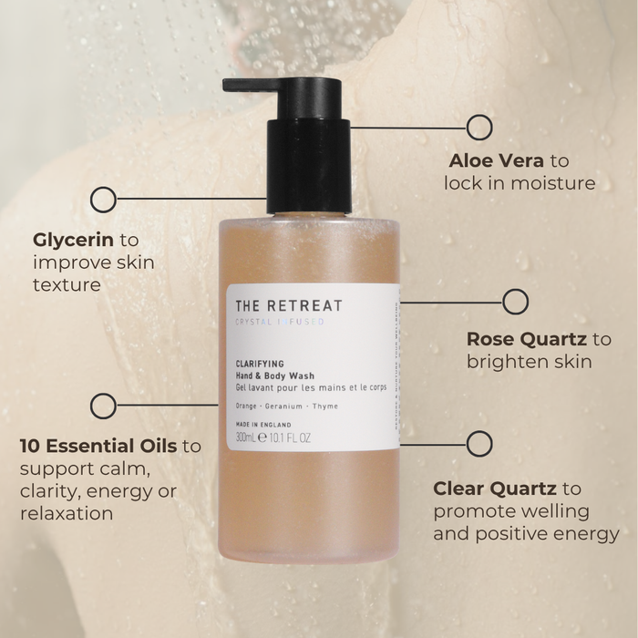 Clarifying Hand & Body Wash