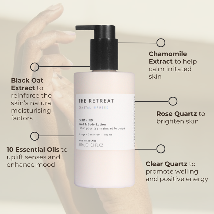 Enriching Hand & Body Lotion
