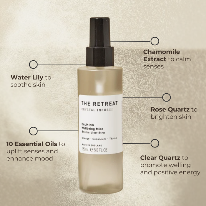 Calming Wellbeing Mist