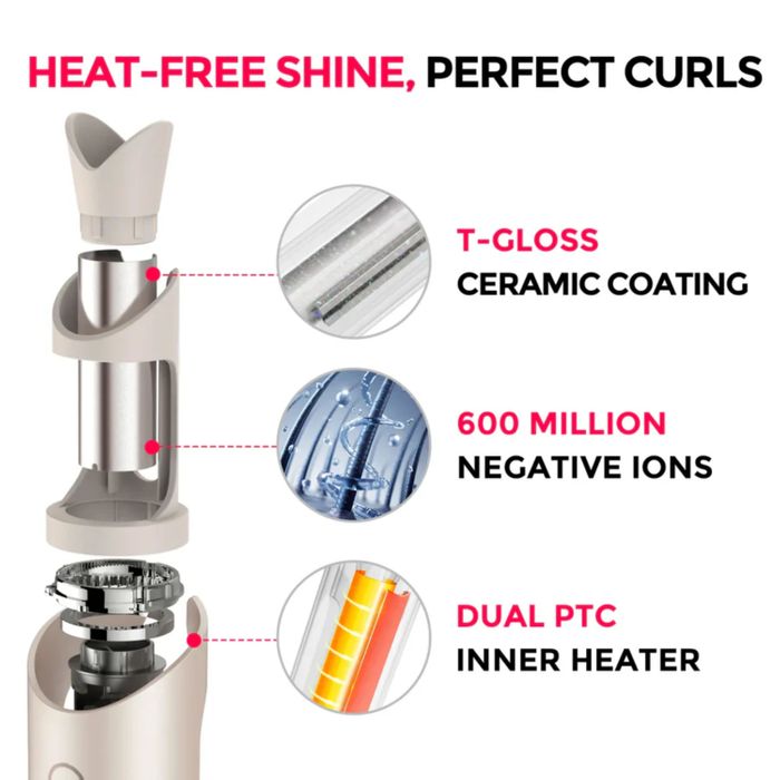 TYMO Curl Pro Plus & Heat Mat