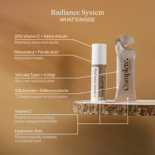 Radiance System