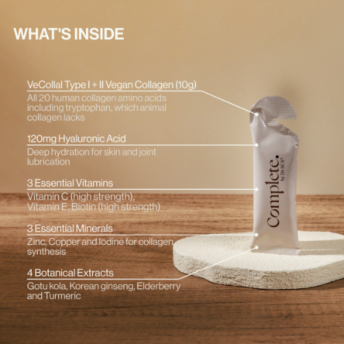 Dual Collagen Complex