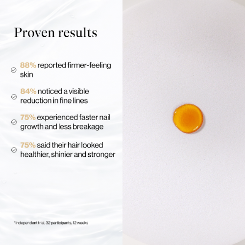 Dual Collagen Complex