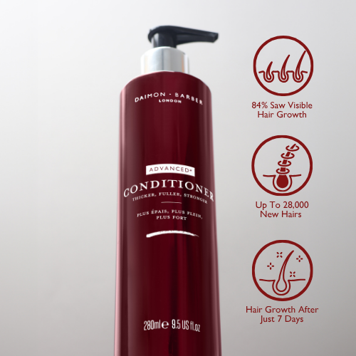 Advanced+ Hair Loss Conditioner 280ml