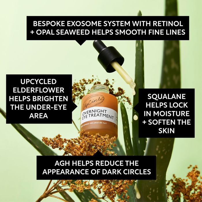 Overnight Eye Treatment with Retinol Exosomes