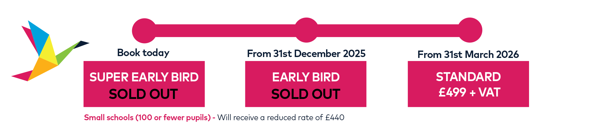 Image showing the conference costs for individual bookings. &pound;460 plus vat until 31st December, &pound;480 plus vat until 31st March and then &pound;499 plus vat.