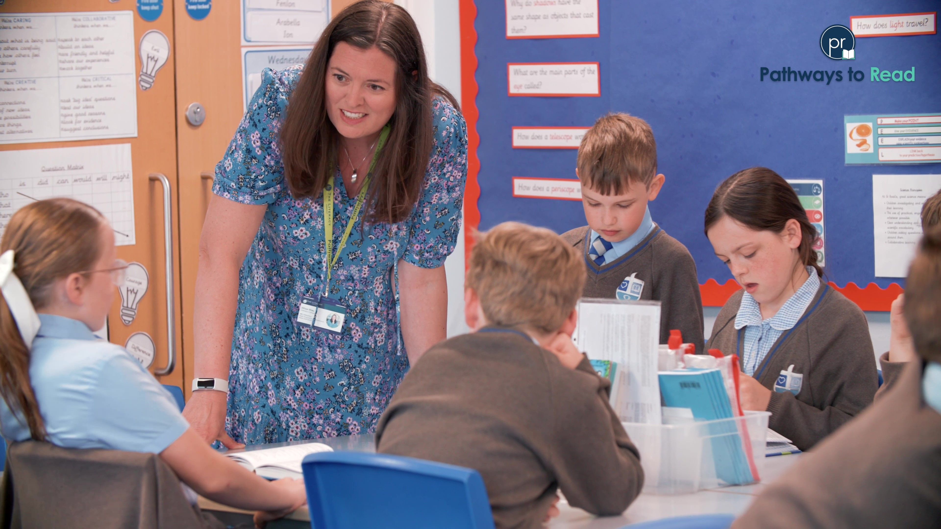Developing a Whole School Reading Culture