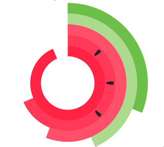 Exhibitor profile image for LogicMelon Enterprises