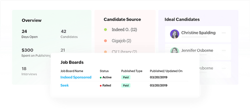 Zoho Recruit—Posting Jobs on Multiple Sites