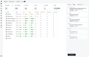 Atlas - the Recruitment Platform