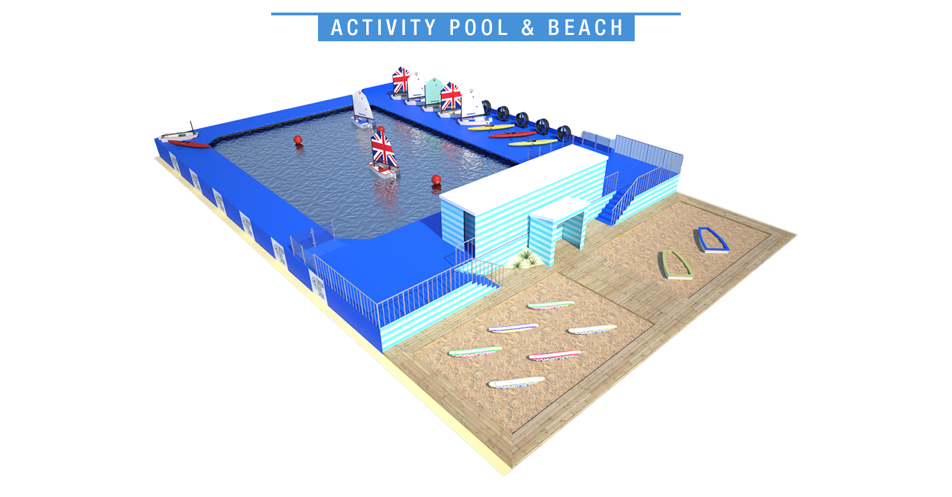 Activity Pool