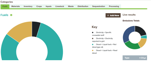 Farm Carbon Toolkit