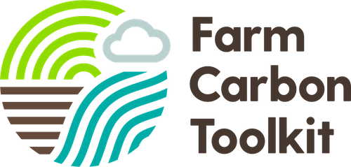 Farm Carbon Toolkit