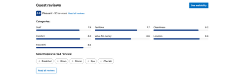 The impact of WiFi quality on Booking scores