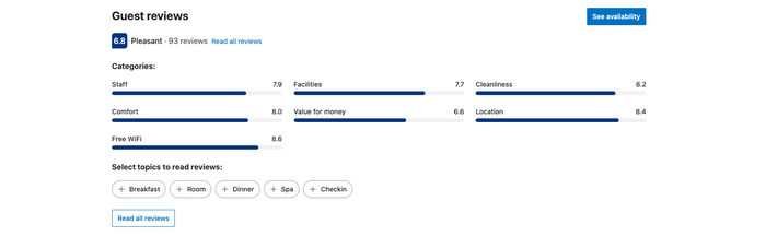 The impact of WiFi quality on Booking scores