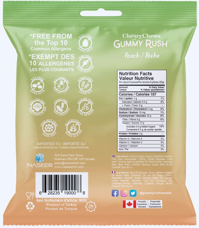 Gummy Rush