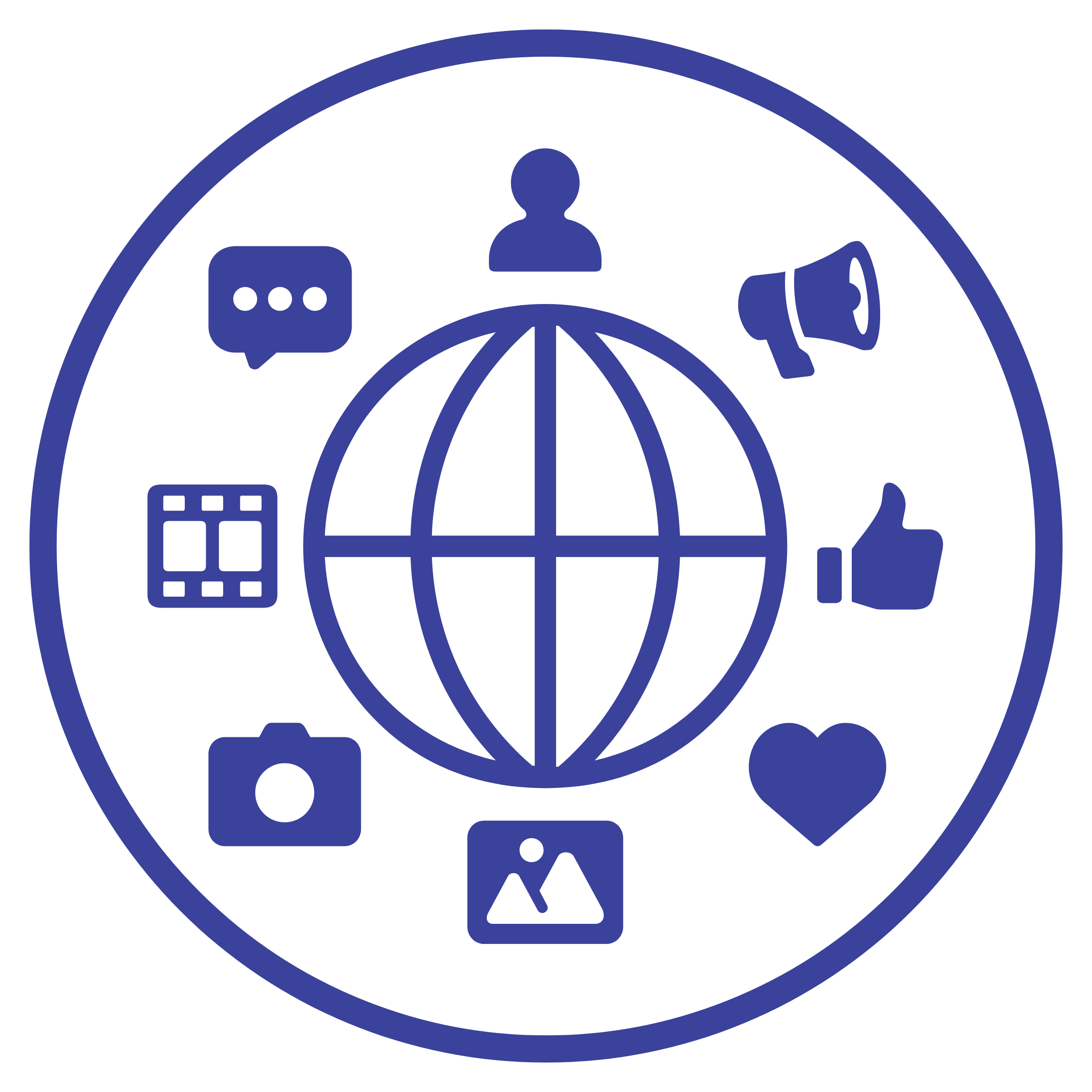 media packages