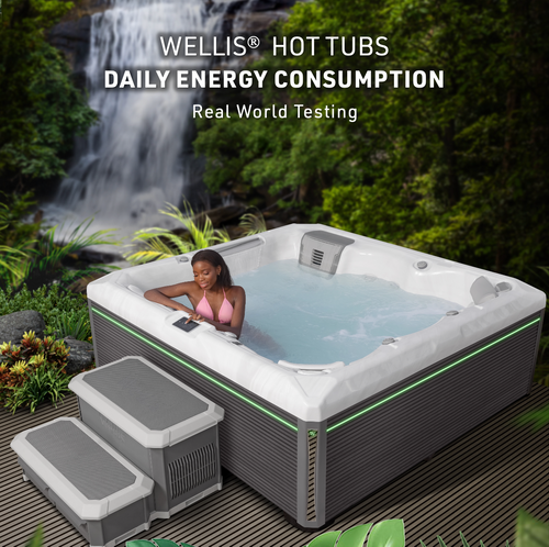 Wellis Holiday Let Spas - Energy Consumption