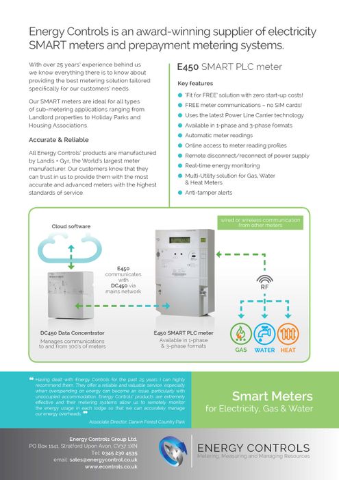 SMART meters