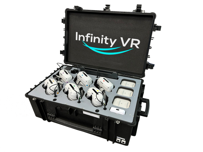 MOVR (Mobile VR Systems)