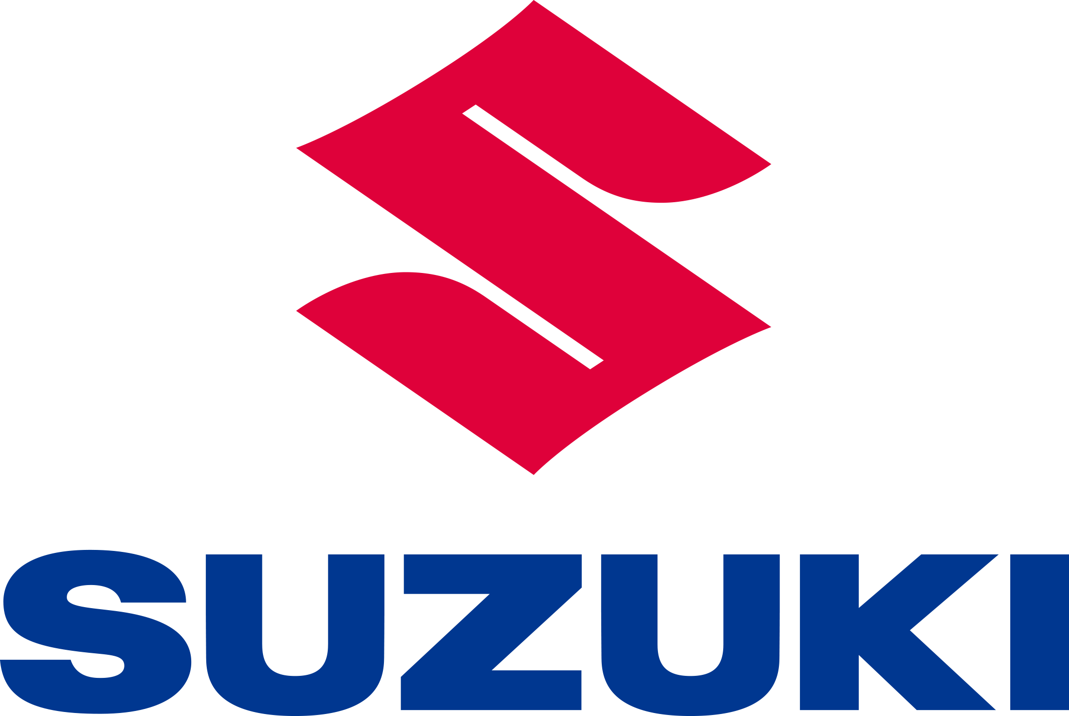 Suzuki GB Plc