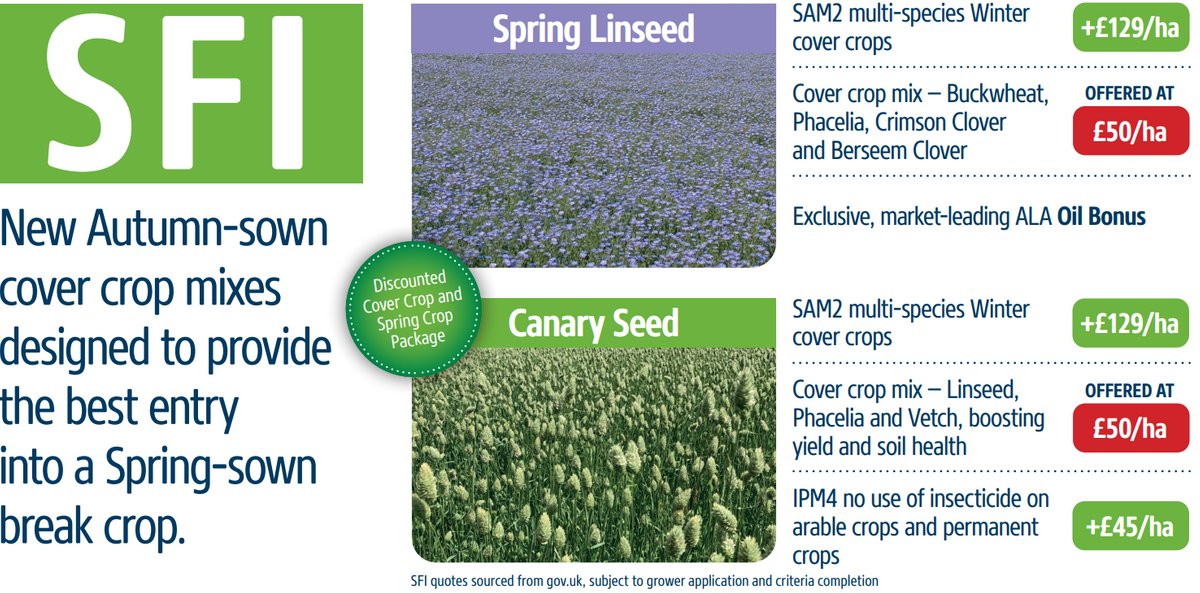 Cover Crop Package Discount