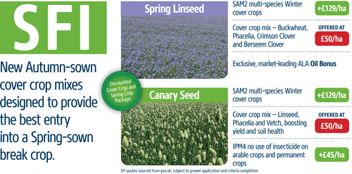 Cover Crop Package Discount