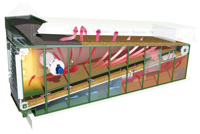 AB Double Flow Dryer