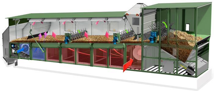 CD Dryer
