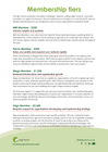 Agri-TechE Membership