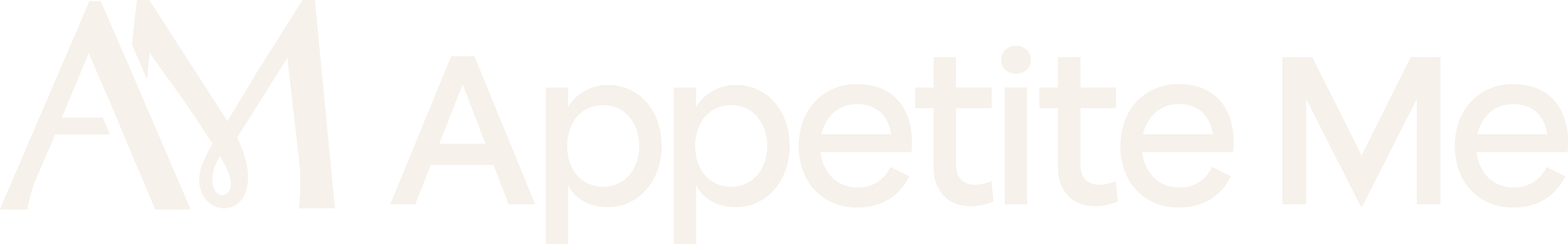 appetiteme