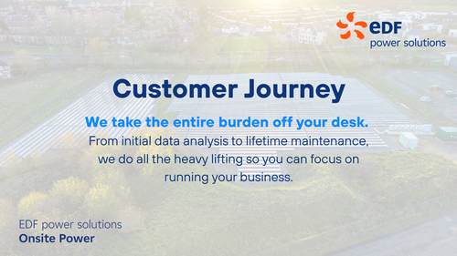 Customer Journey