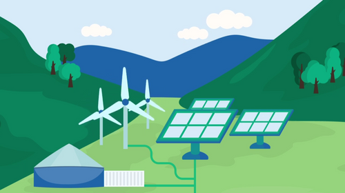 HydroGlen - a renewably powered hydrogen farm